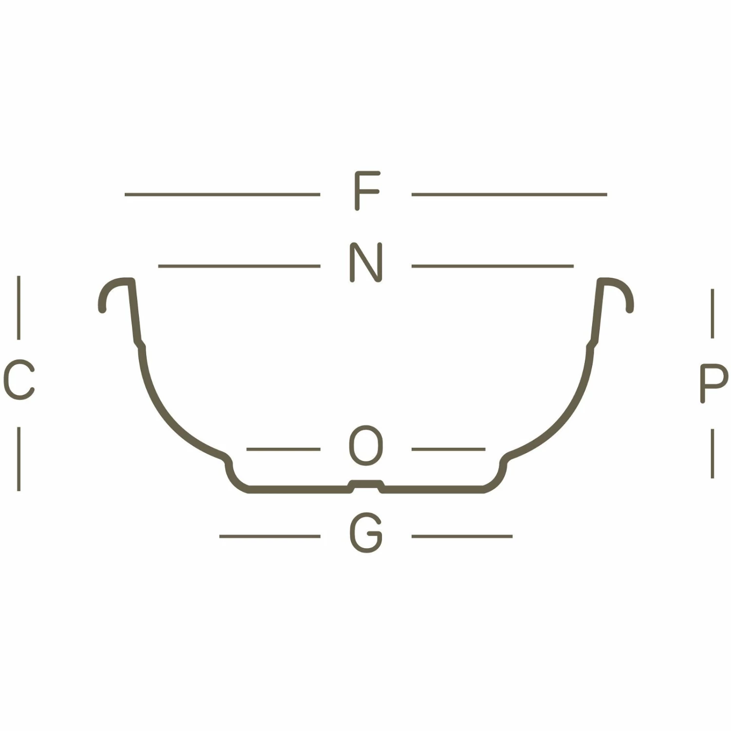 Euro 3 Plast Pflanzschale Olimpo Terra – Bild 2