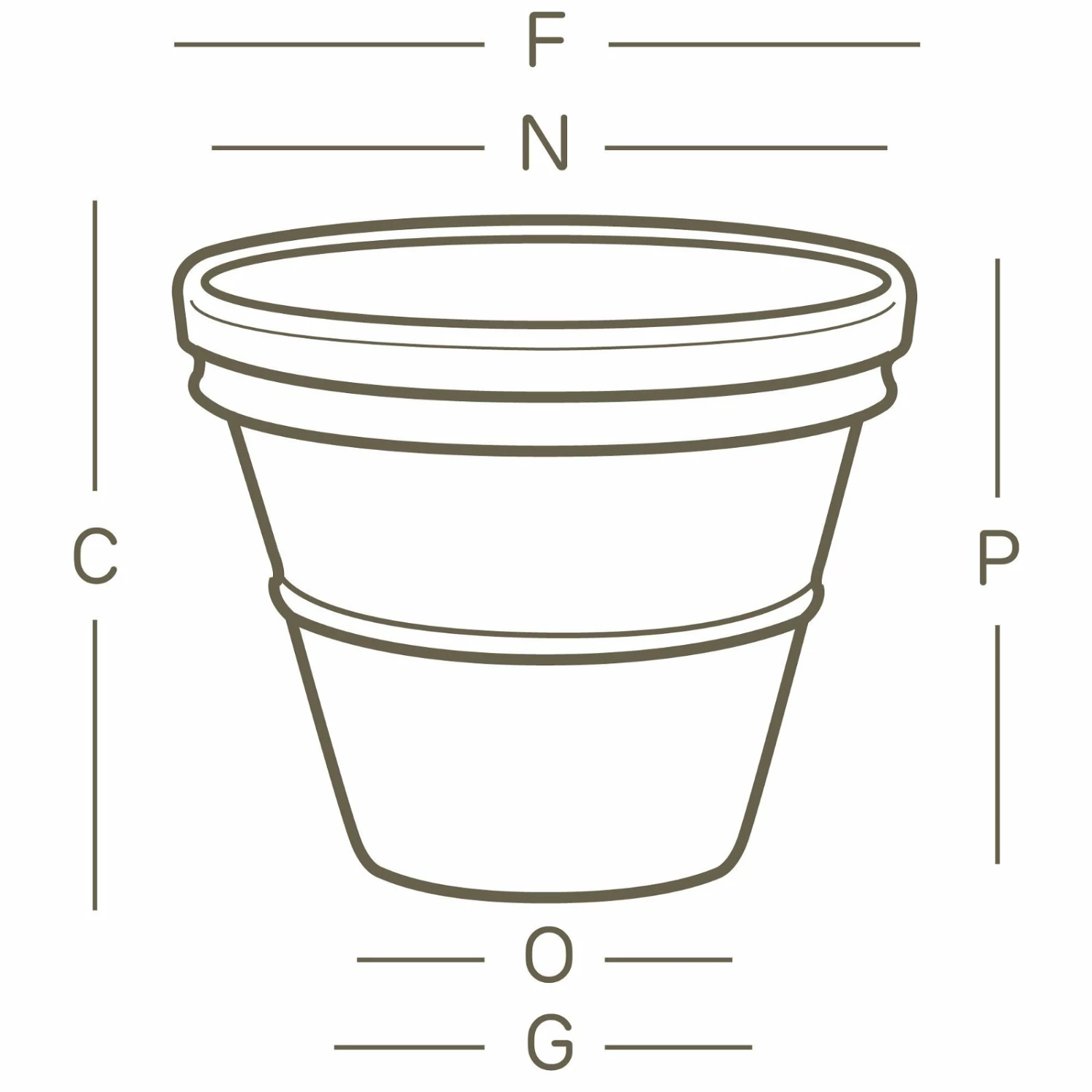 Euro 3 Plast Pflanzkübel Doppio Bordo Terra – Bild 2