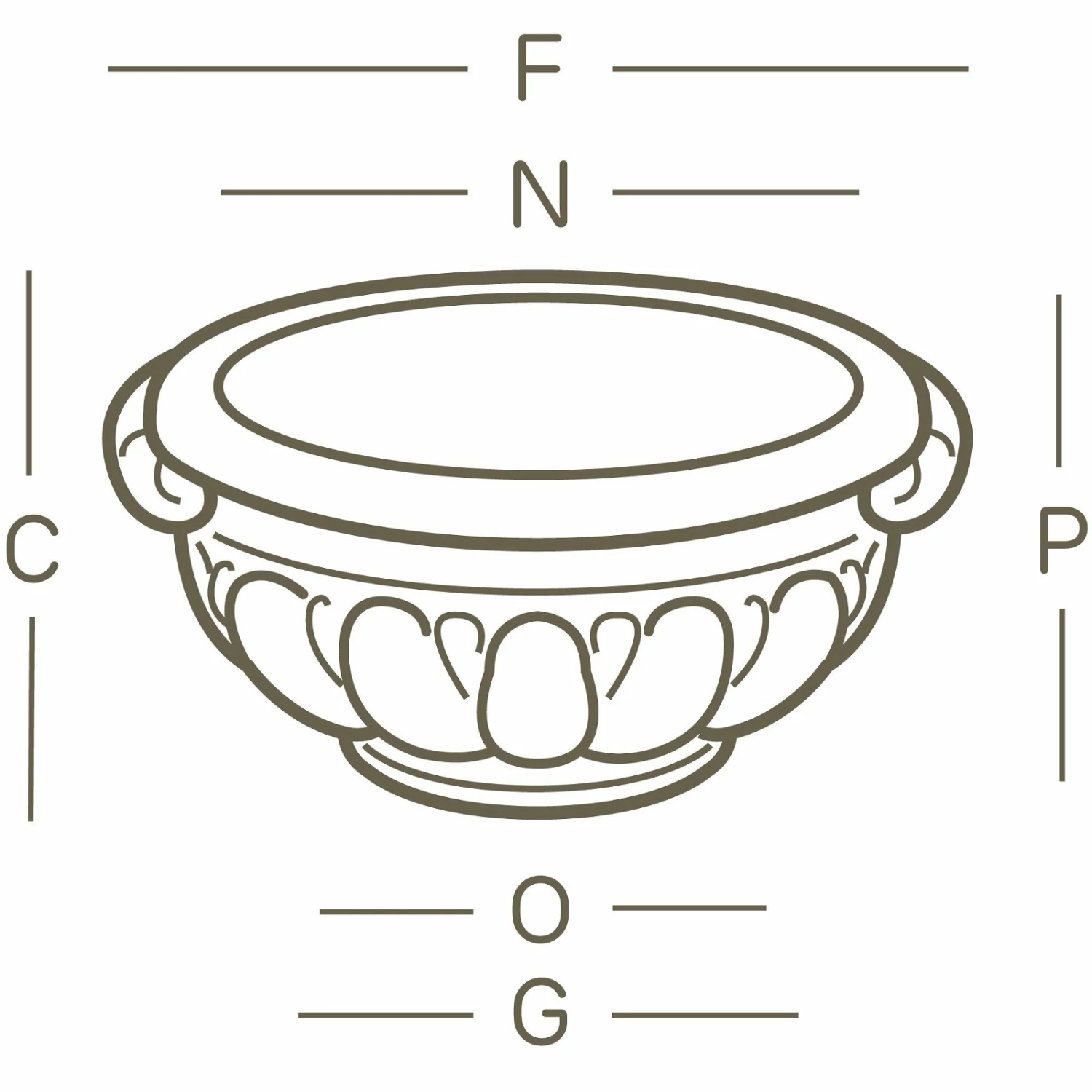 Euro 3 Plast Pflanzschale "Eden" Weiß, Ø Ca. 43 Cm, Erdvol. 11 L – Bild 2