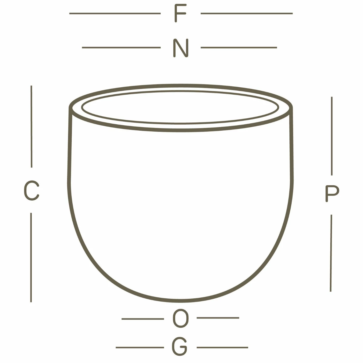 Euro 3 Plast Pflanzkübel Etria Terra – Bild 2